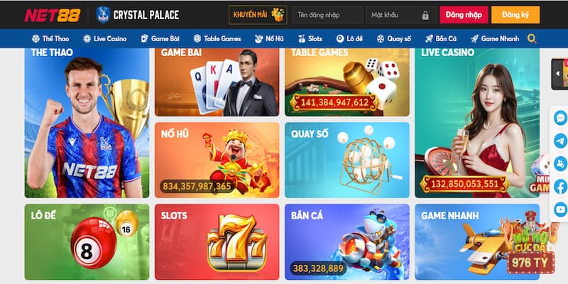 Net88 về tổng quan